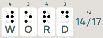 A screenshot of Brailliance, where the player has typed W-O-R-D. This adds up to 14 braille dots out of the 17 needed.