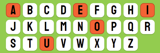 All vowels are incorrect letters